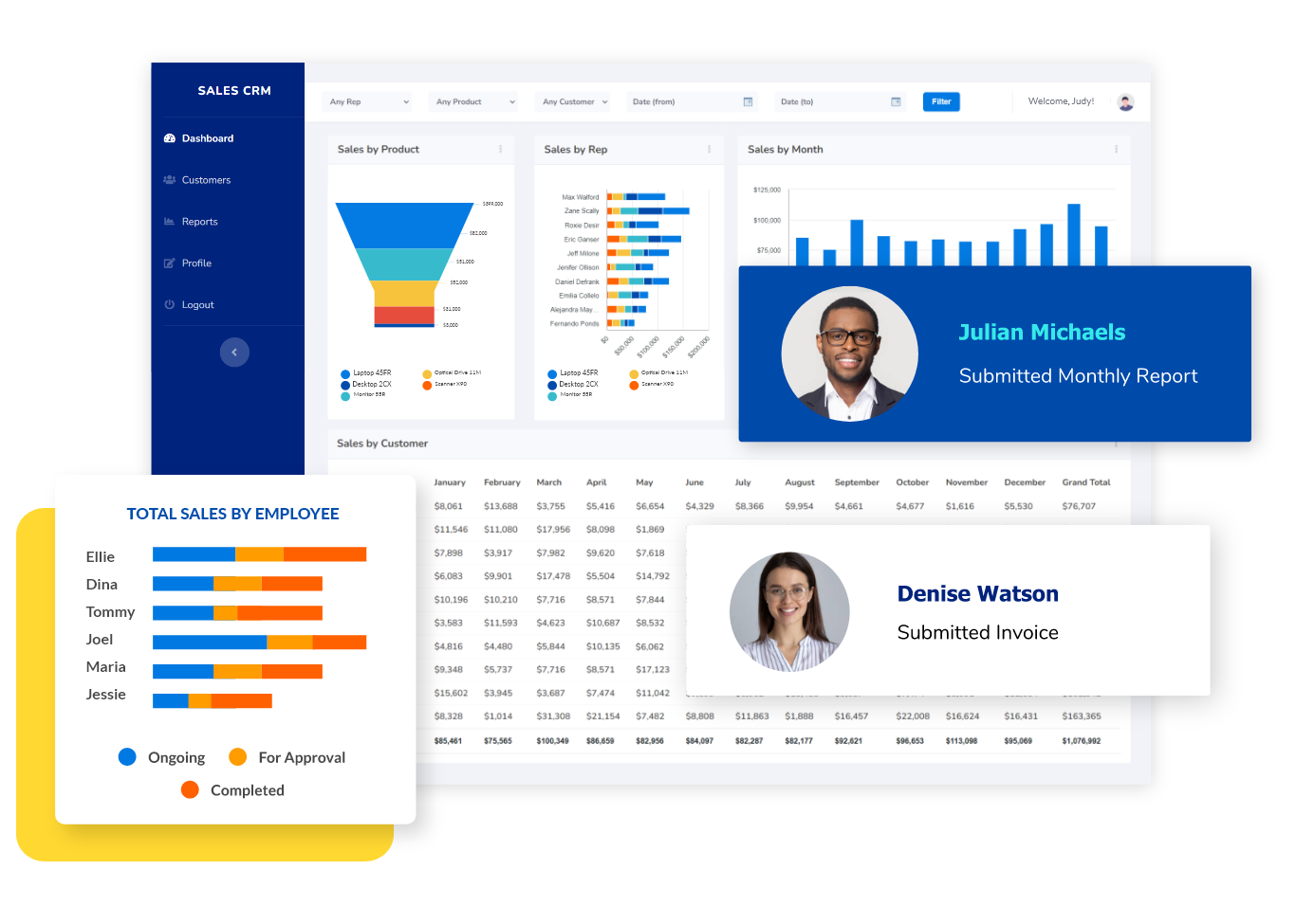 CRM dashboard with floating user workflows and bar chart