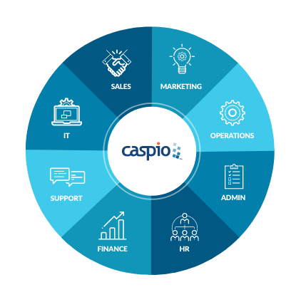 Caspio use cases